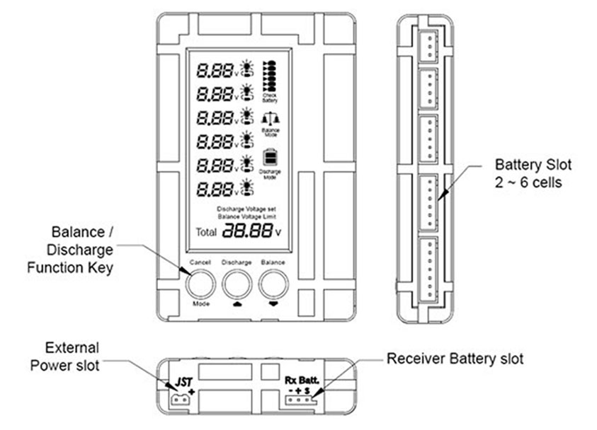 Etronix Battery Doctor